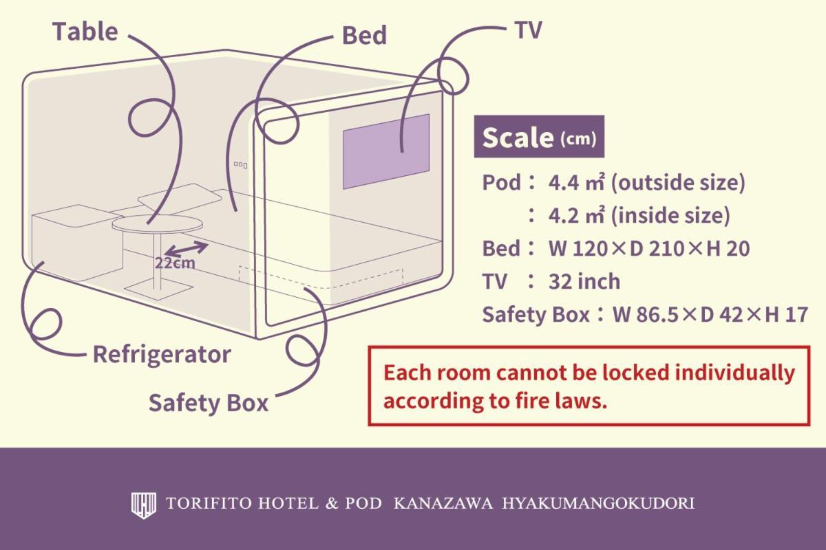 Torifito Hotel&Pod Kanazawa Zewnętrze zdjęcie