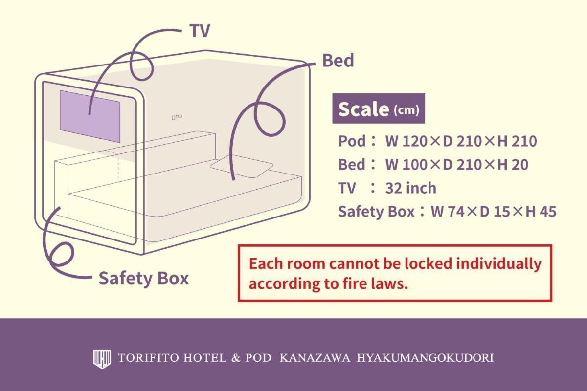Torifito Hotel&Pod Kanazawa Zewnętrze zdjęcie